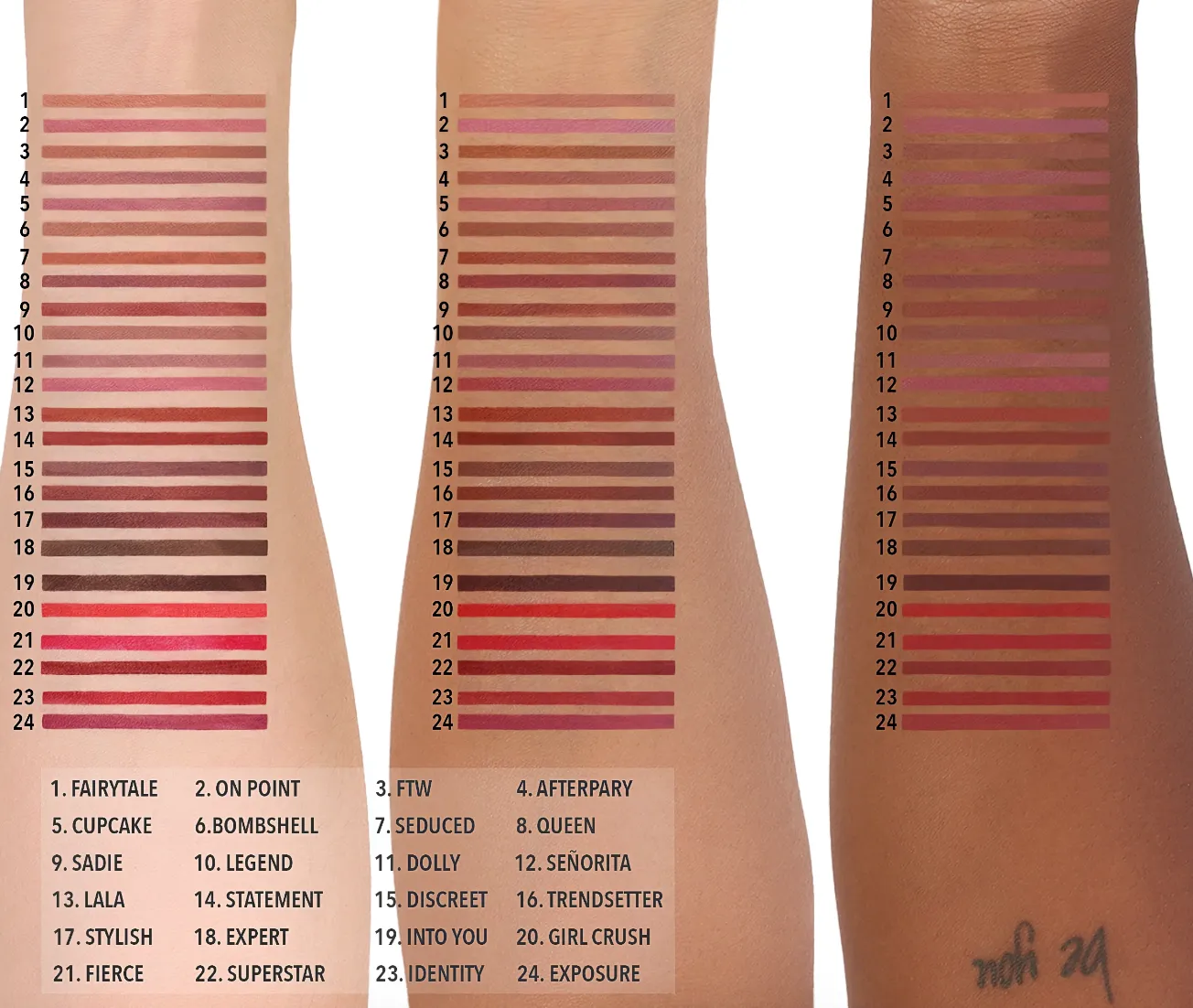 Lip Appeal Waterproof Liner In Identify