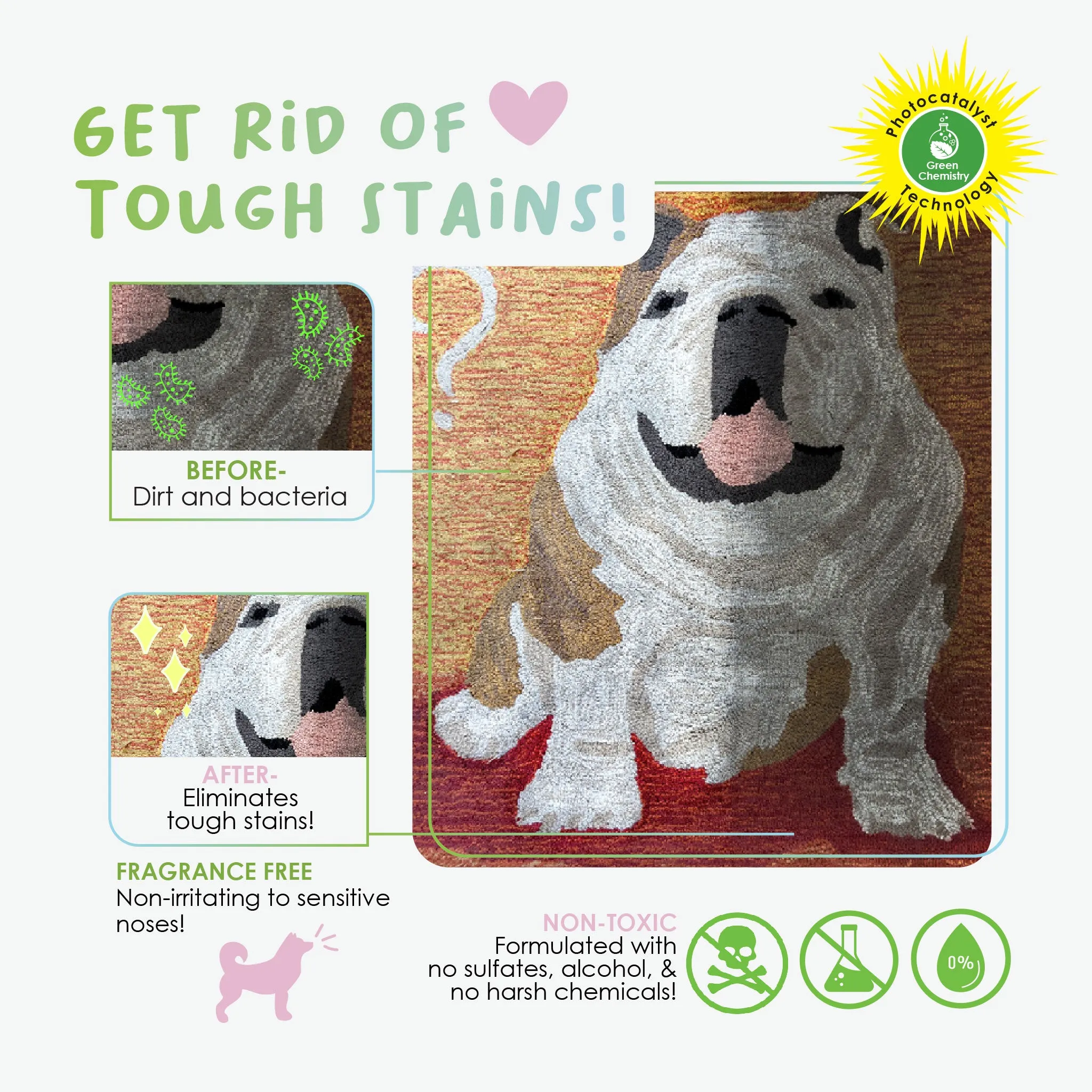 Multi-Purpose Odor Eliminator: Safe & Non-Toxic Formula, Fragrance-Free Spray for Pet Stains, Odor Removal, and Home Surfaces