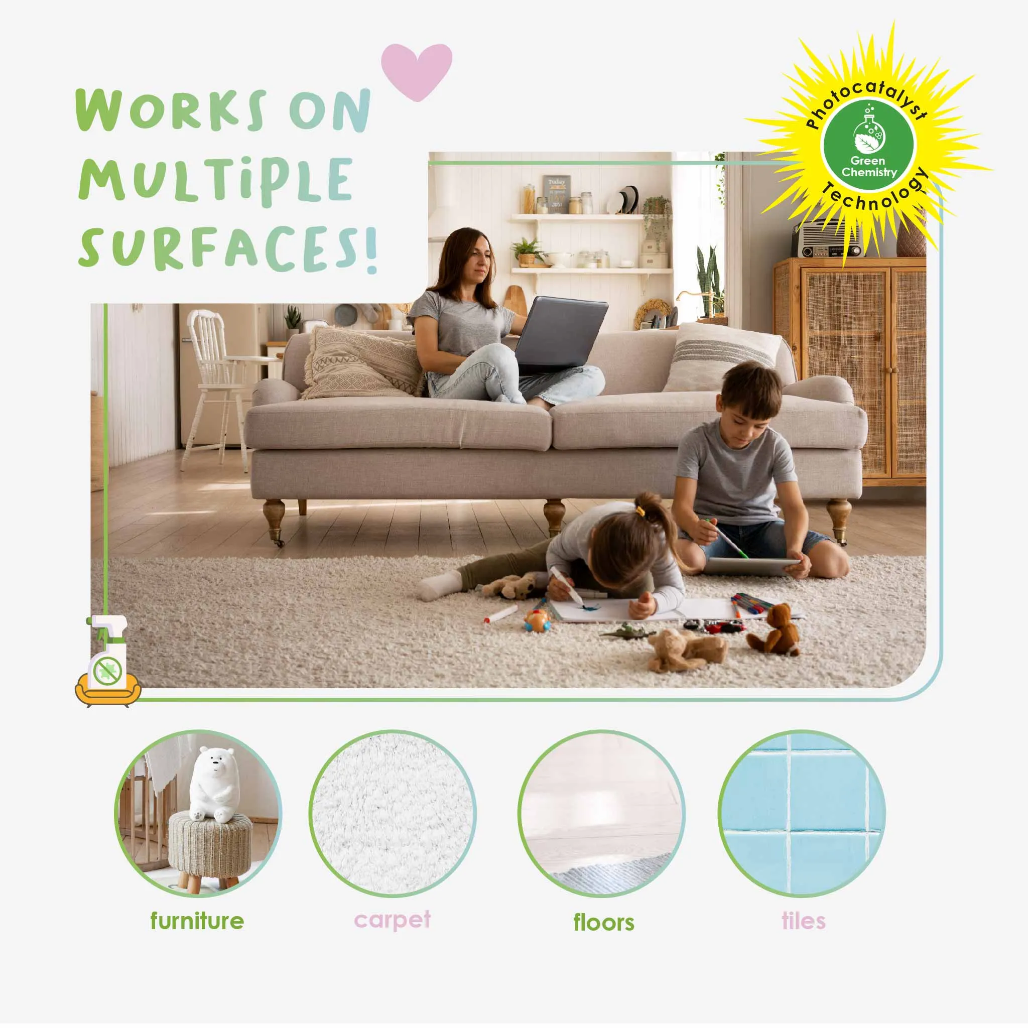 Multi-Purpose Odor Eliminator: Safe & Non-Toxic Formula, Fragrance-Free Spray for Pet Stains, Odor Removal, and Home Surfaces
