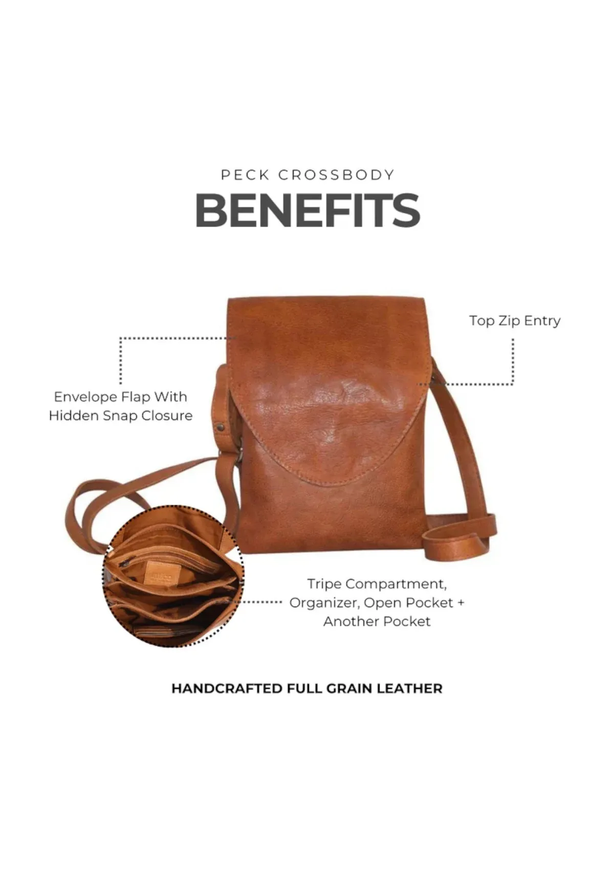 Peck Crossbody Bag - Charcoal