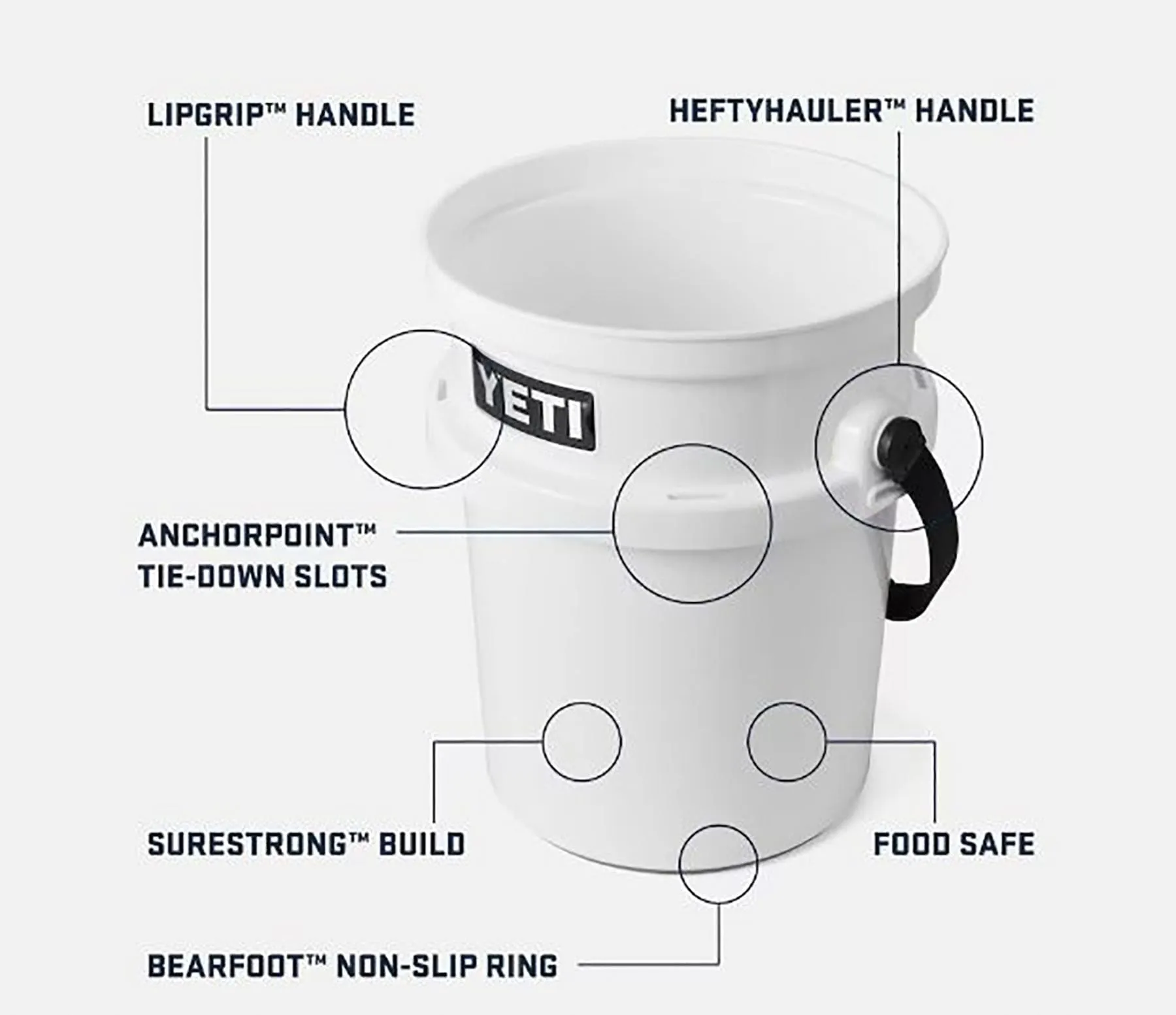 YETI LoadOut Bucket